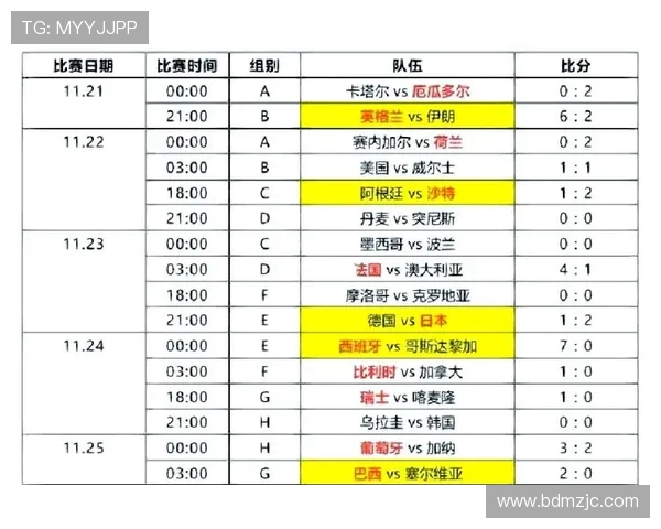 全球体育赛事最新比分速递全面解析各大联赛精彩瞬间