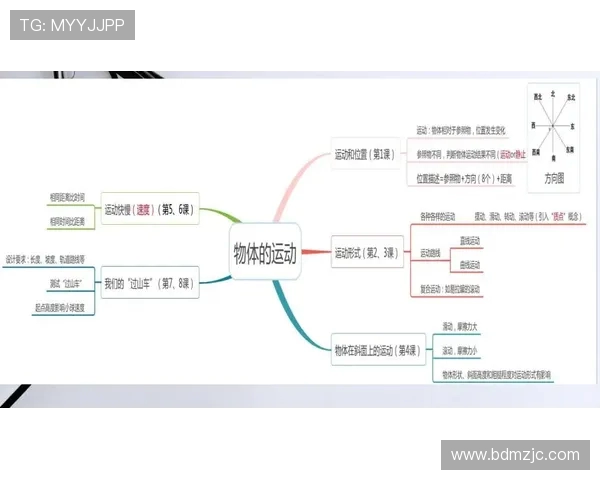 体育与健康：探索运动对身心的深远影响及其科学原理