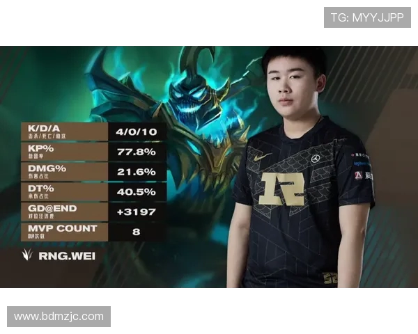 RNG战队在比赛中的经验表现分析与数据解读