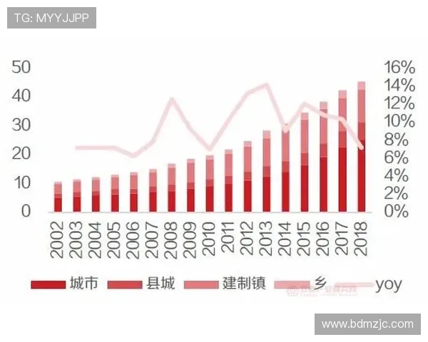 上海街舞队力量表现的数据分析与研究探讨