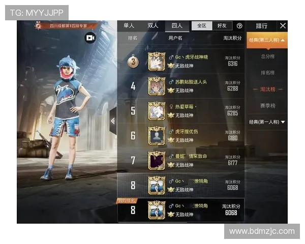 和平精英最新状态排行榜揭晓FPX战队荣登第九名引关注