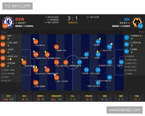 全球热门赛事最新体育比分实时追踪与深度数据全面解析